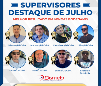 Homenagem aos Supervisores pelo Excelente Desempenho no Canal Digital.